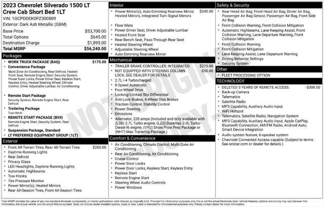 2023 Chevrolet Silverado 1500 4WD Crew Cab Standard Bed LT