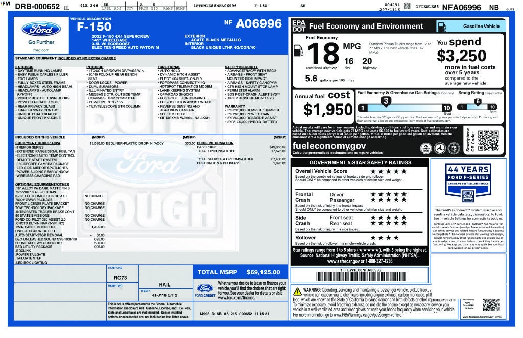 2022 Ford F-150 Tremor