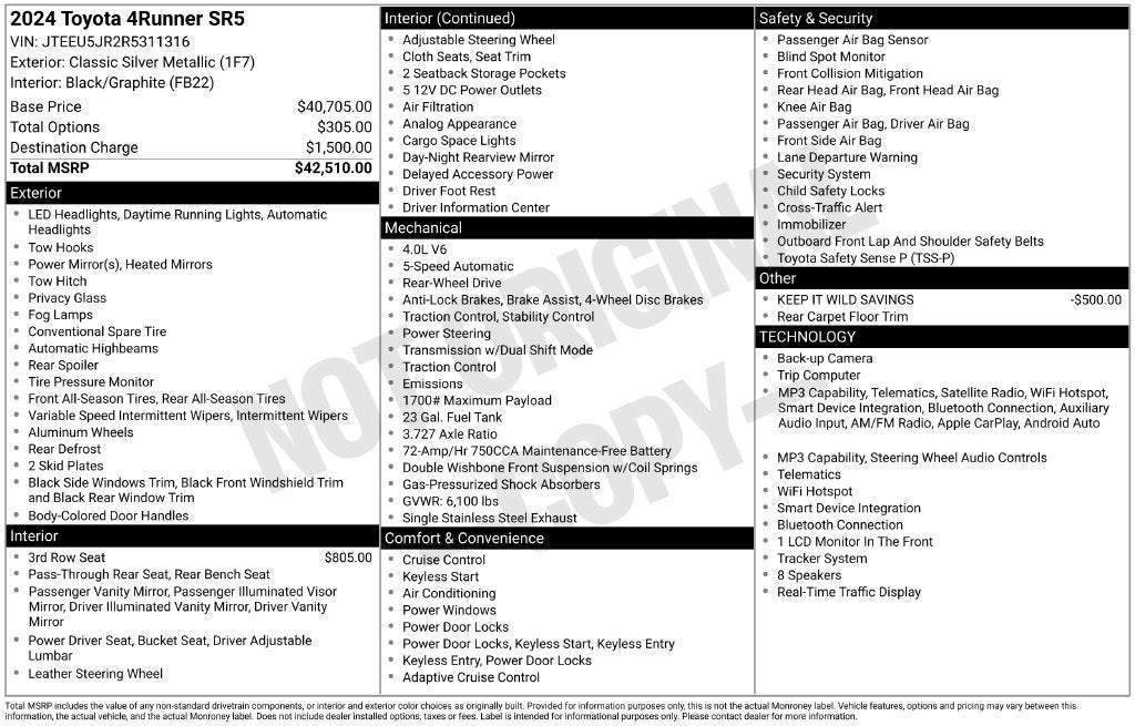 2024 Toyota 4Runner SR5