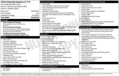 2024 Chevrolet Equinox LT