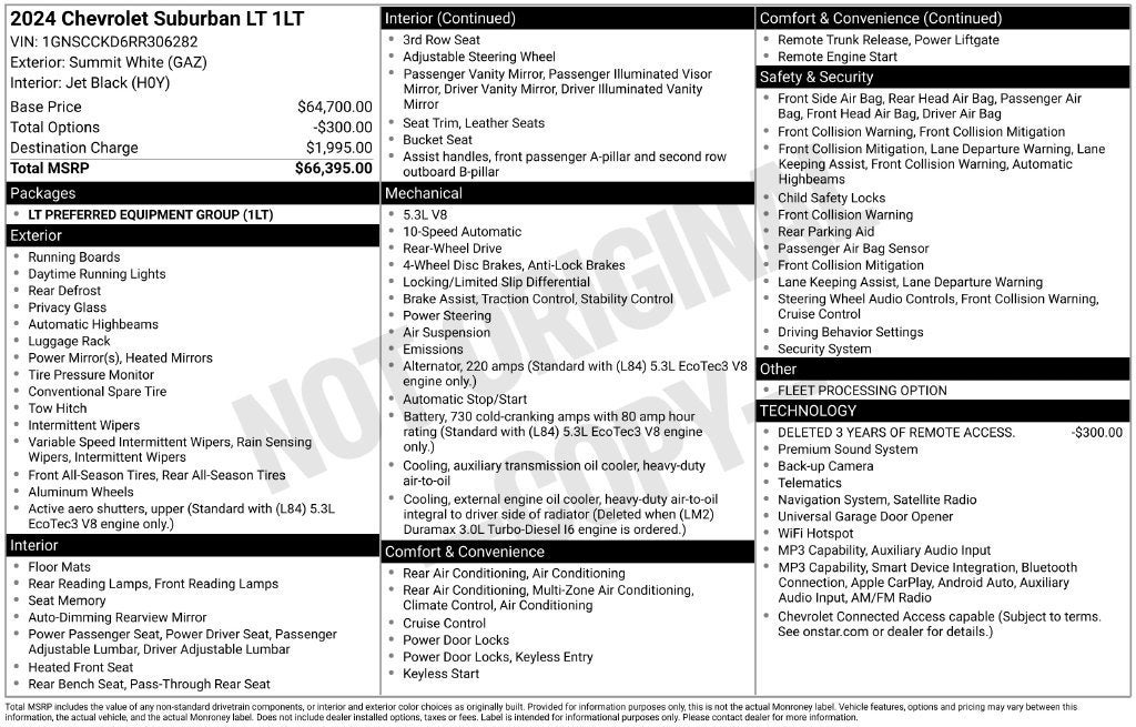 2024 Chevrolet Suburban LT
